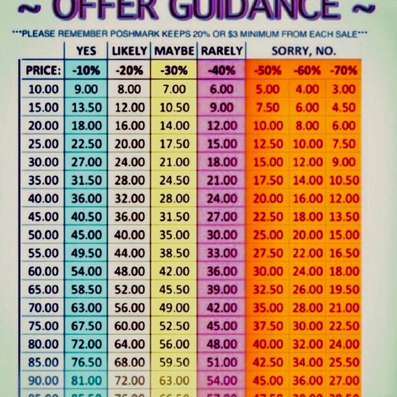 1 Host Pick🥳2 LUX UO High Waist Jeans🤩😍 - Picture 6 of 8